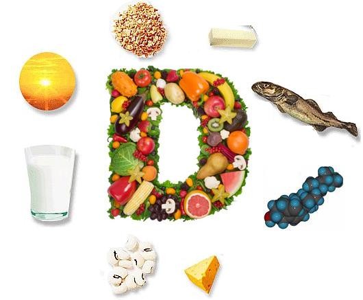 Уровень витамина D в организме – это важно!